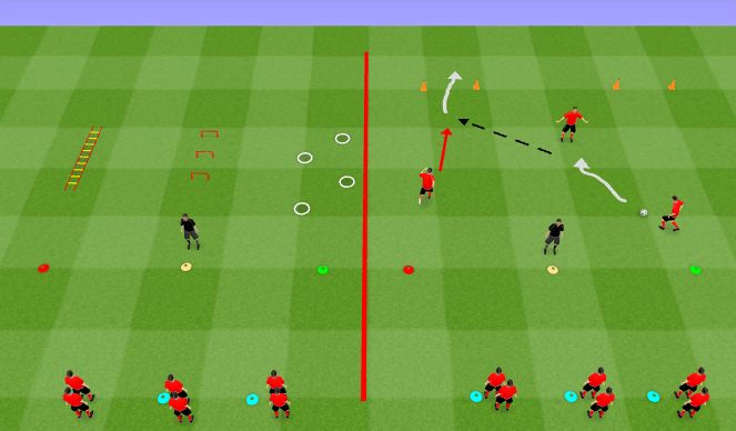Football/Soccer Session Plan Drill (Colour): Defending in 3s: Intro
