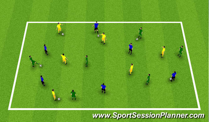 Football/Soccer Session Plan Drill (Colour): Sequence Passing