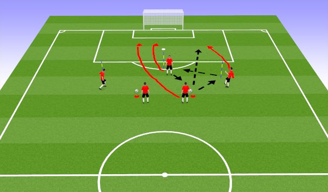 Football/Soccer Session Plan Drill (Colour): Pattern 2
