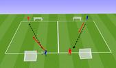 Football/Soccer: Attacking principles, Technical: Attacking skills Moderate