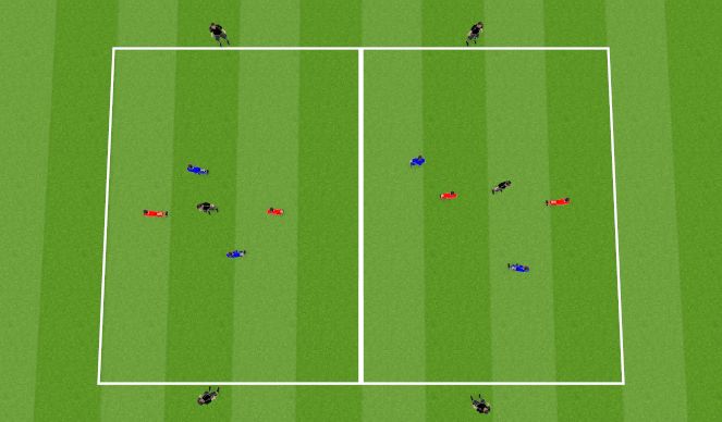 Football/Soccer Session Plan Drill (Colour): 2v2+3
