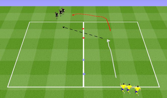 Football/Soccer Session Plan Drill (Colour): Warm-up Running wing ball & passing