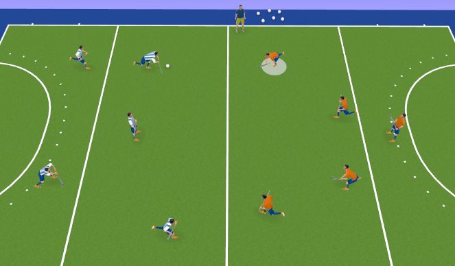 Hockey Session Plan Drill (Colour): Small Sided Game - Self Pass