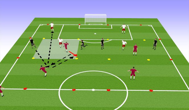 Football/Soccer Session Plan Drill (Colour): playing through the lines