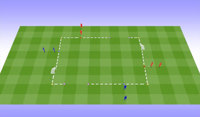 Football/Soccer Session Plan Drill (Colour): A