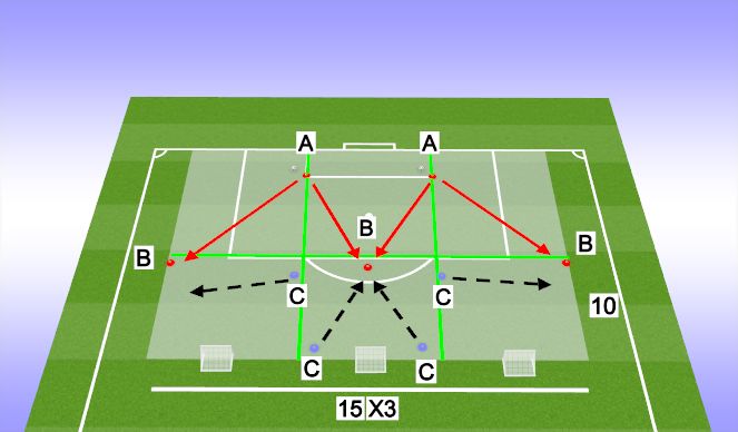 Football/Soccer Session Plan Drill (Colour): WARM-UP
