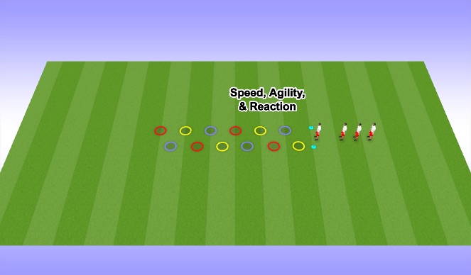Football/Soccer Session Plan Drill (Colour): Speed, Agility & Reaction
