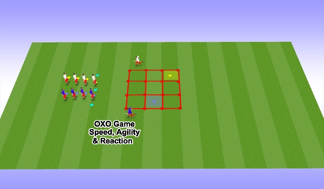 Football/Soccer Session Plan Drill (Colour): OXO Game