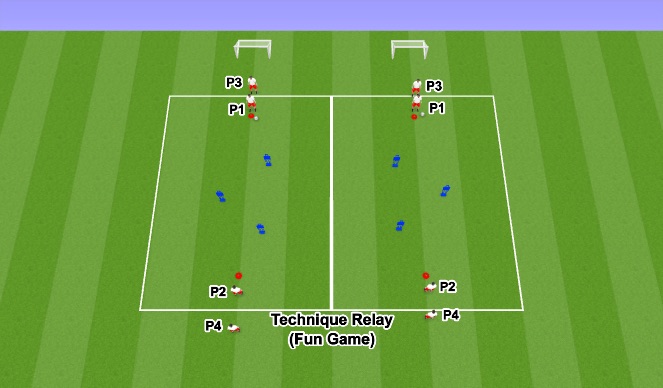 Football/Soccer Session Plan Drill (Colour): Dribbling, Passing & Receiving Relay