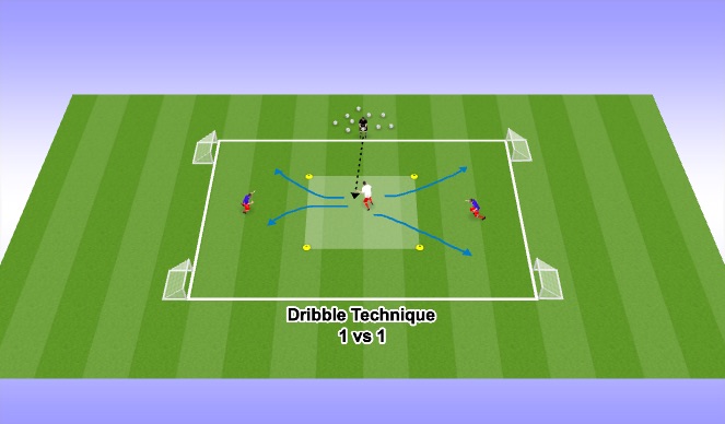 Football/Soccer Session Plan Drill (Colour): Technique (1 vs 1)