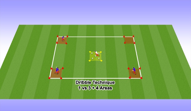 Football/Soccer Session Plan Drill (Colour): Technique (1 vs 3)