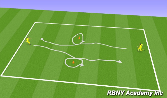 Football/Soccer Session Plan Drill (Colour): Dribbling Pattern