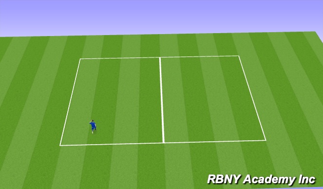 Football/Soccer Session Plan Drill (Colour): 1v1