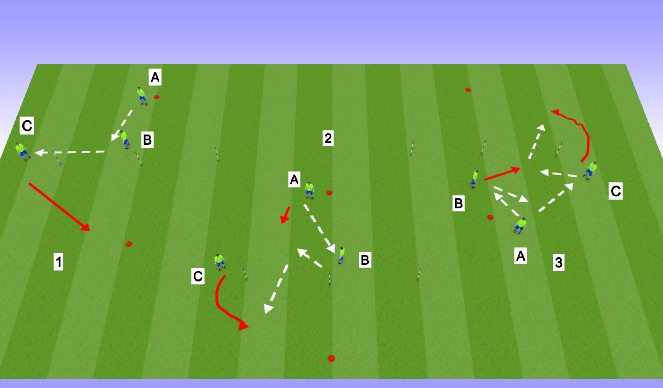 Football/Soccer Session Plan Drill (Colour): warmup- w/ passing and receiving