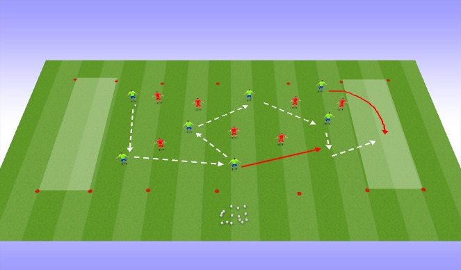 Football/Soccer Session Plan Drill (Colour): Patient & Keep it moving