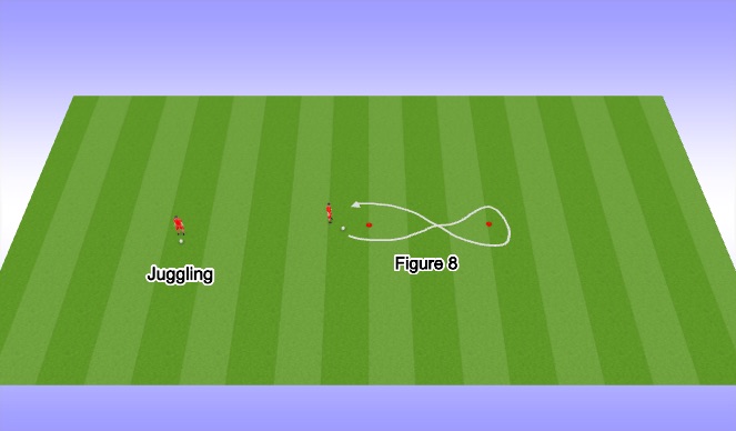 Football/Soccer Session Plan Drill (Colour): Technical Testing