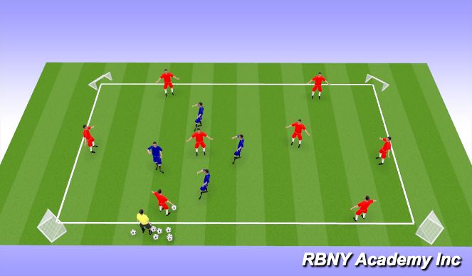 Football/Soccer Session Plan Drill (Colour): Liverpool Rondo