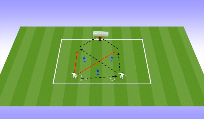 Football/Soccer Session Plan Drill (Colour): Warmups