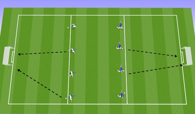 Football/Soccer Session Plan Drill (Colour): Crossbar challenge