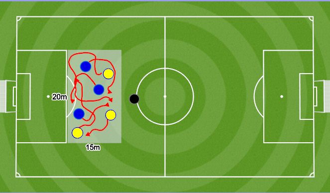 Football/Soccer Session Plan Drill (Colour): warm-up