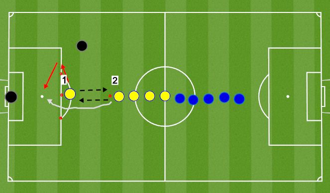 Football/Soccer Session Plan Drill (Colour): Game related practice