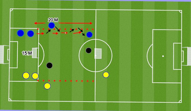 Football/Soccer Session Plan Drill (Colour): Passing and Shooting drill 