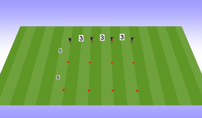 Football/Soccer Session Plan Drill (Colour): Dynamic WU