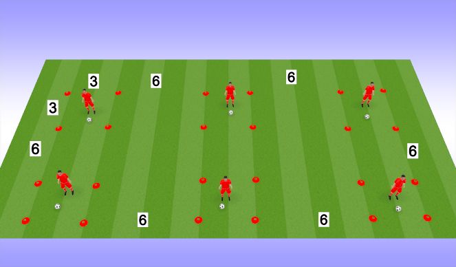 Football/Soccer Session Plan Drill (Colour): Skill Work
