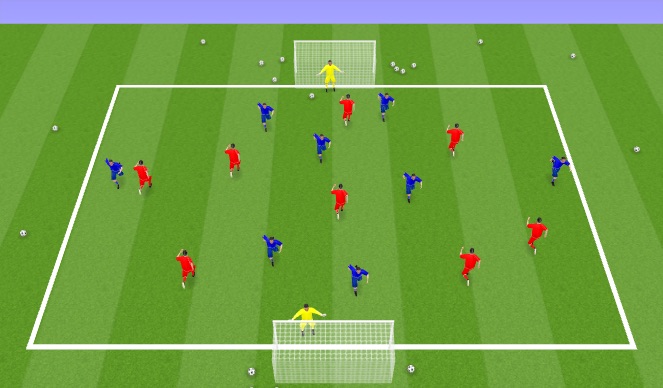 Football/Soccer Session Plan Drill (Colour): FB 2