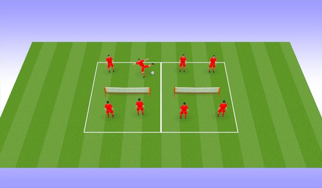 Football/Soccer Session Plan Drill (Colour): Soccer Tennis