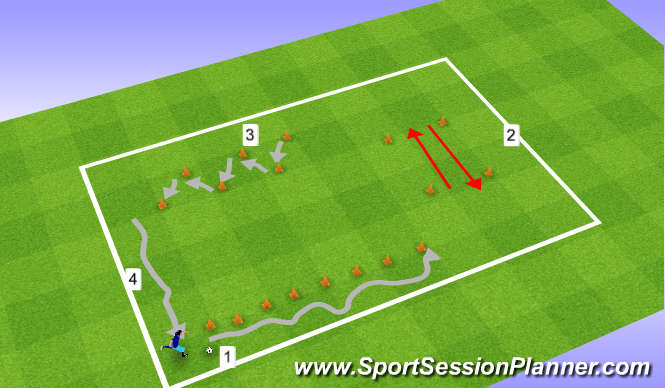 Football/Soccer Session Plan Drill (Colour): Sklls circuit