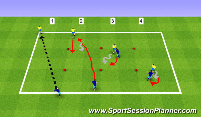 Football/Soccer Session Plan Drill (Colour): Defensive Shadow Drill