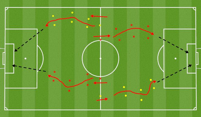 Football/Soccer Session Plan Drill (Colour): Screen 1