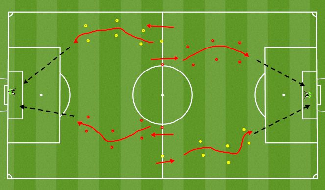 Football/Soccer Session Plan Drill (Colour): Screen 2