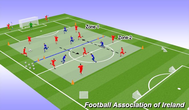 Football/Soccer Session Plan Drill (Colour): Screen 1