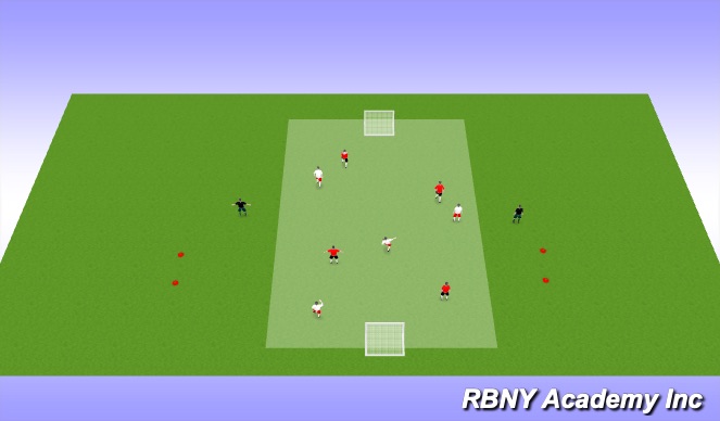 Football/Soccer Session Plan Drill (Colour): Target Endzone
