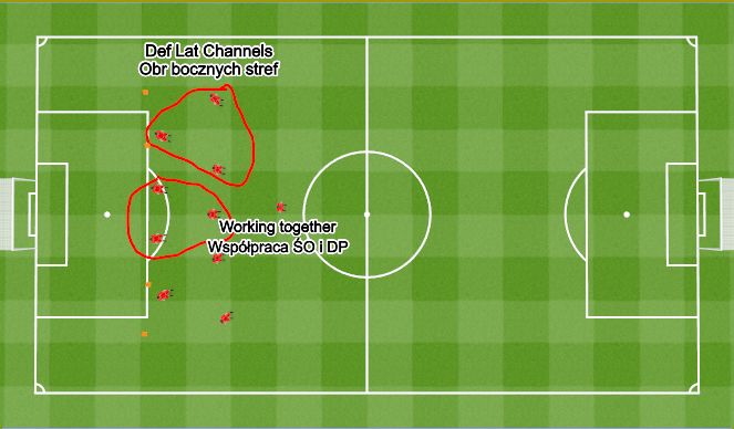 Football/Soccer Session Plan Drill (Colour): Base. Baza.