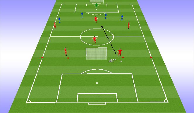 Football/Soccer Session Plan Drill (Colour): Warm-up Shadow Play