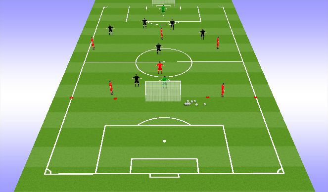 Football/Soccer Session Plan Drill (Colour): 6v6 free play
