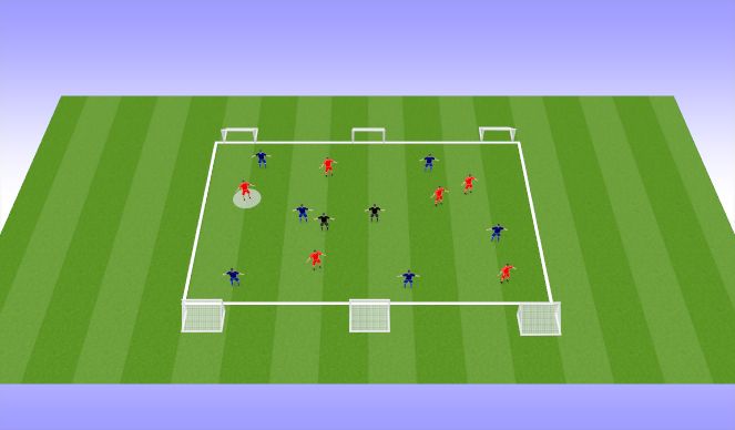 Football/Soccer Session Plan Drill (Colour): 6 Goal Game 