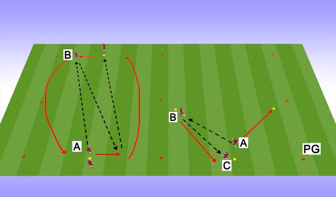 Football/Soccer Session Plan Drill (Colour): passing lanes reps 
