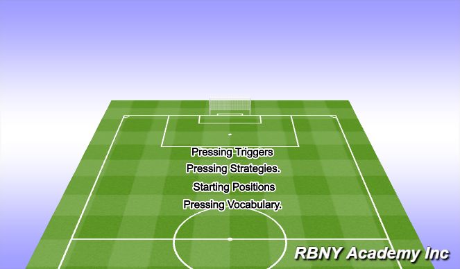 Football/Soccer Session Plan Drill (Colour): Pressing Details.