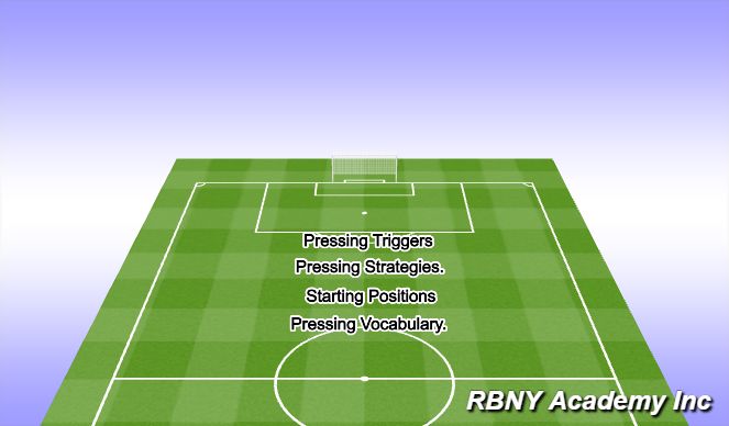 Football/Soccer Session Plan Drill (Colour): Pressing Details.