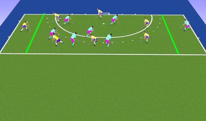 Hockey Session Plan Drill (Colour): Bench Ball
