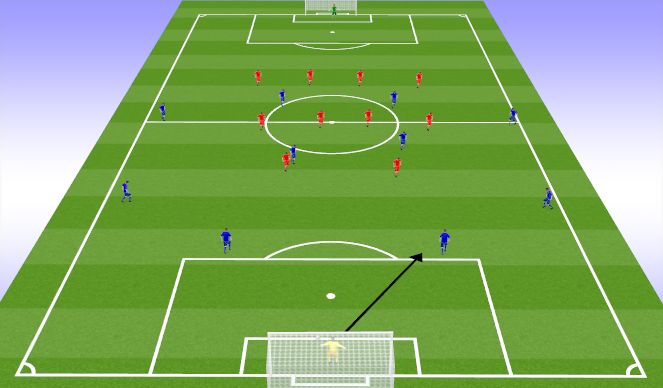 Football/Soccer Session Plan Drill (Colour): 11人