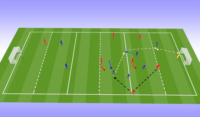 Football/Soccer Session Plan Drill (Colour): Game 1