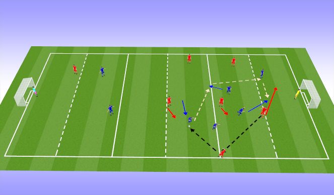 Football/Soccer Session Plan Drill (Colour): Game 2