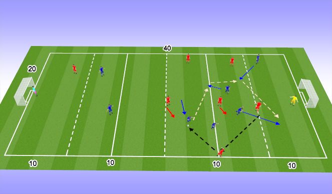 Football/Soccer Session Plan Drill (Colour): Game 3