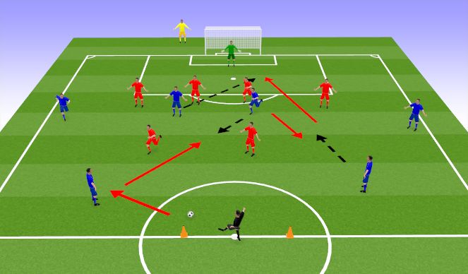 Football/Soccer Session Plan Drill (Colour): SKILL