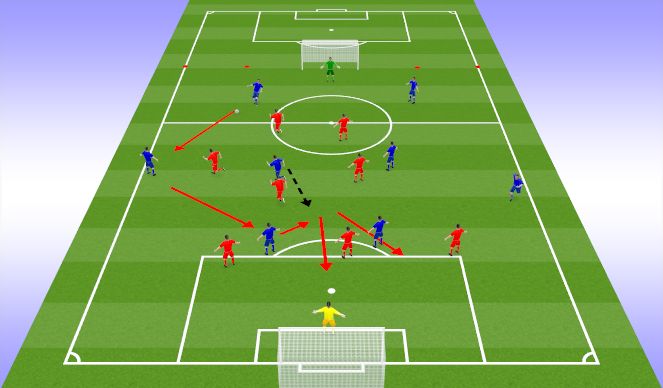 Football/Soccer Session Plan Drill (Colour): Phase of play
